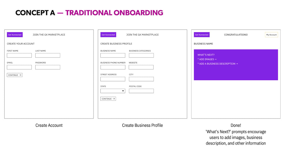 Onboarding, Concept 1