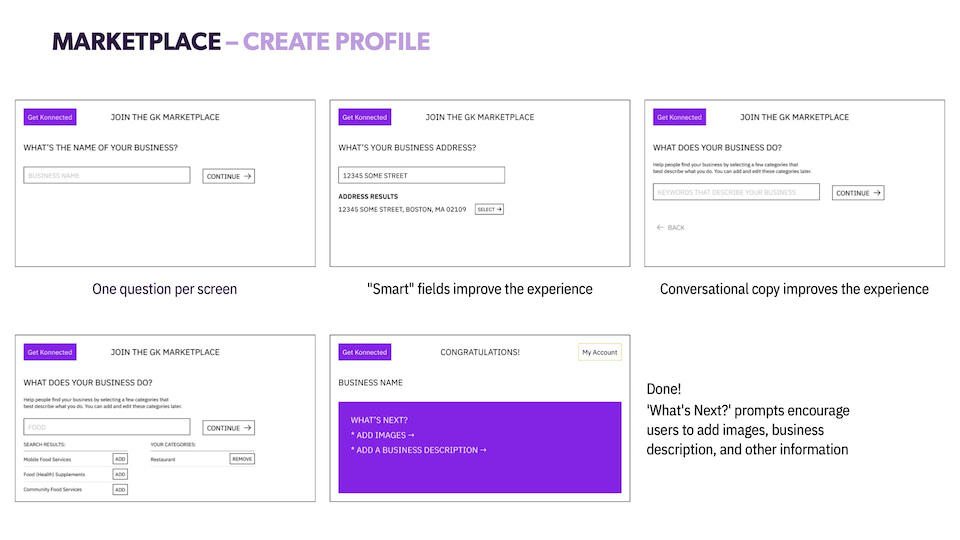 Wireframe, Profile Creation